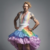 Sissy Dominanz: Entdecke, wie du die Kontrolle mit einem Hauch von Glamour übernimmst!